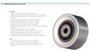 Imagen de RULEMAN TENSOR MULTI-V PEUGEOT/CITROEN 1.9D MOTOR DW8
